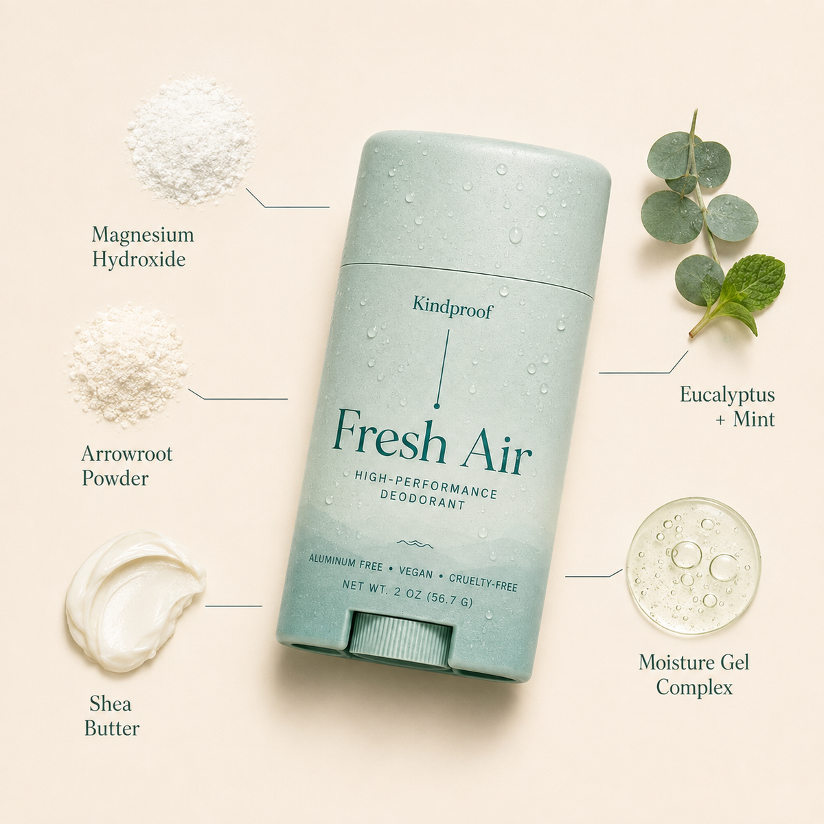 Kindproof - High Performance Natural Deodorant Stick