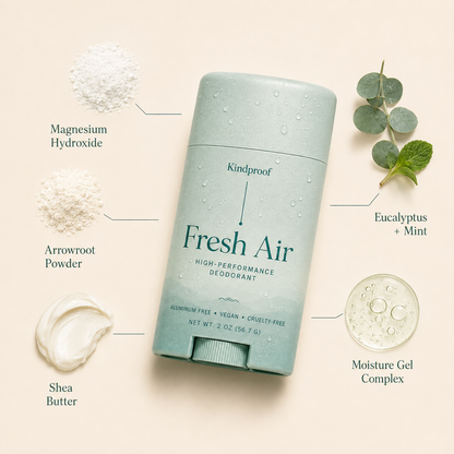 Kindproof - High Performance Natural Deodorant Stick