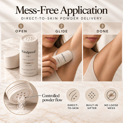 Kindproof Dry - Dry-Touch Deodorant Powder